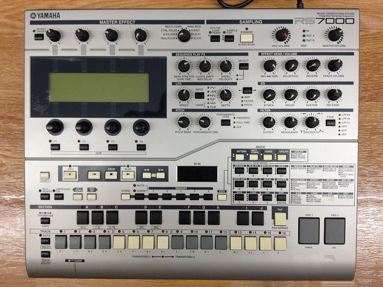 BandLab acquires Aiode