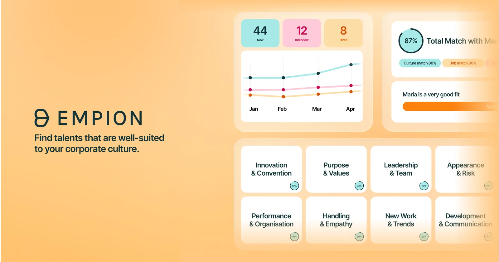 Factorial acquires Empion